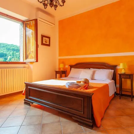 Будинок відпочинку La Casa Di Nunzi *