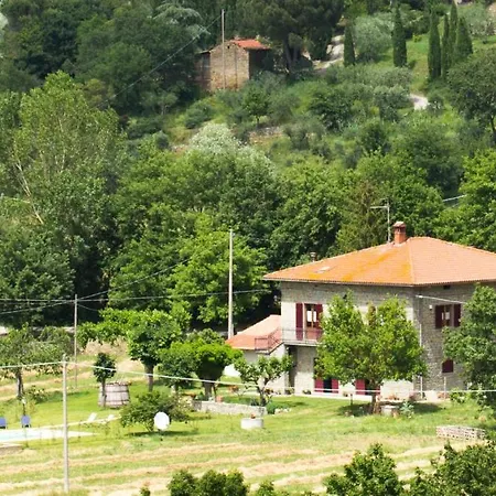 La Casa Di Nunzi