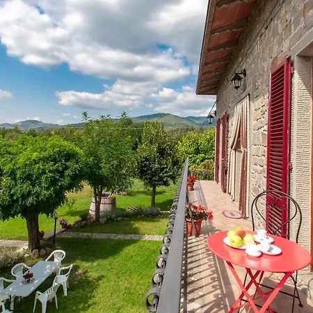 La Casa Di Nunzi *