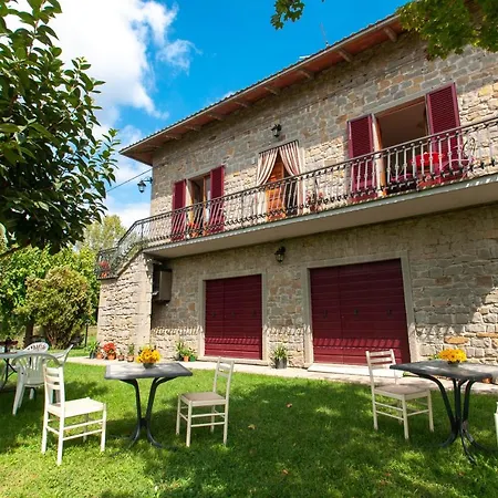 La Casa Di Nunzi Feriehus